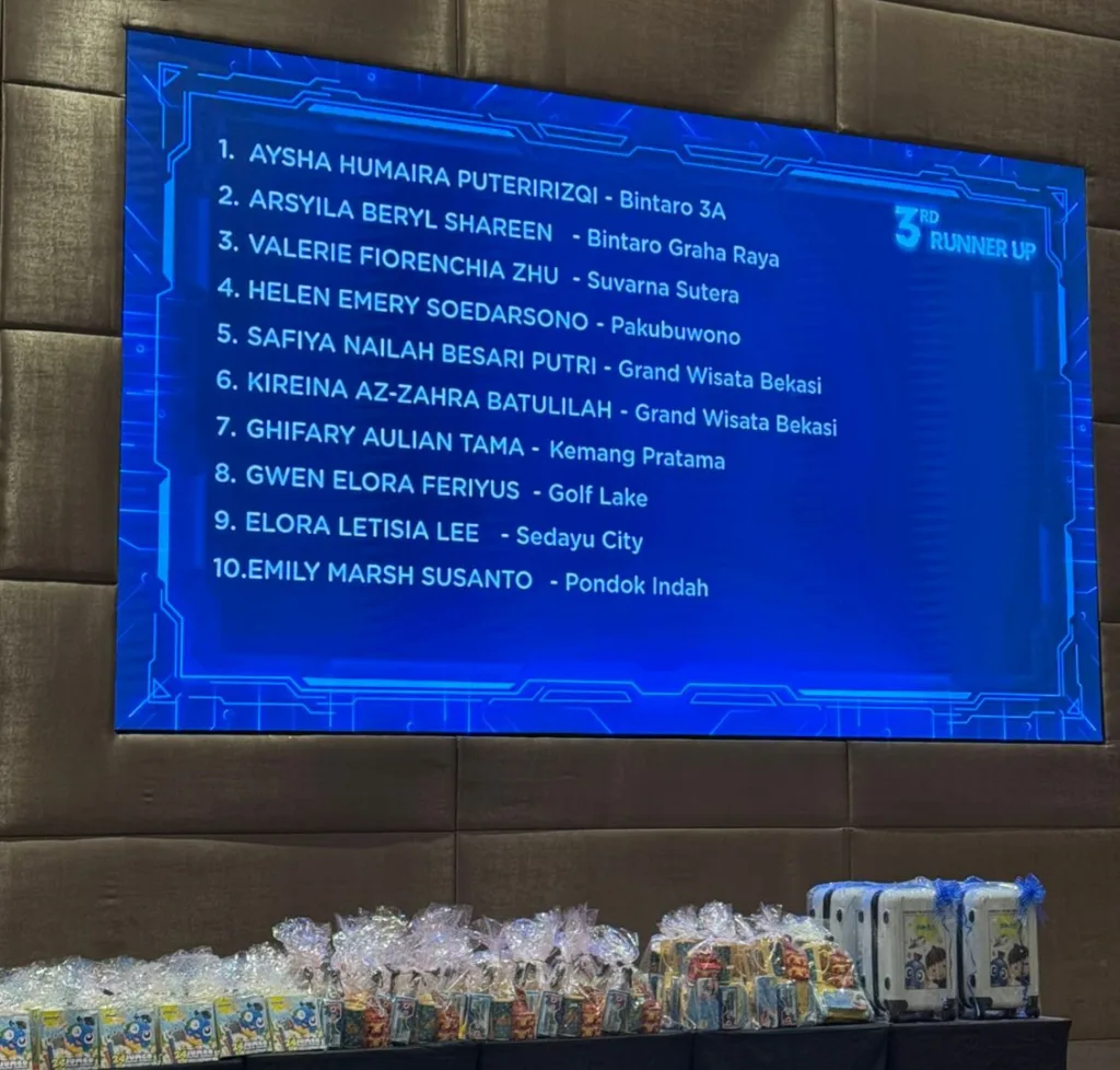 Daftar nama-nama Pemenang peserta Lomba Competition AI di Global Art Indonesia